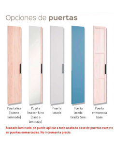 Armario recto 1 puerta batiente 2