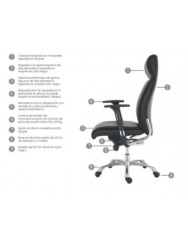 Silla de oficina MOSCÚ ruedas Silla de oficina MOSCÚ ruedas