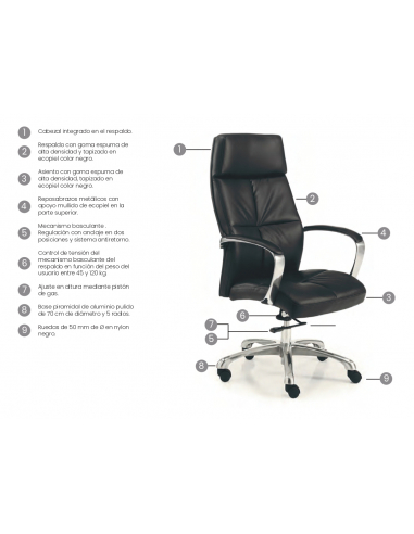 Silla de oficina DUBLÍN ruedas Silla de oficina DUBLÍN ruedas