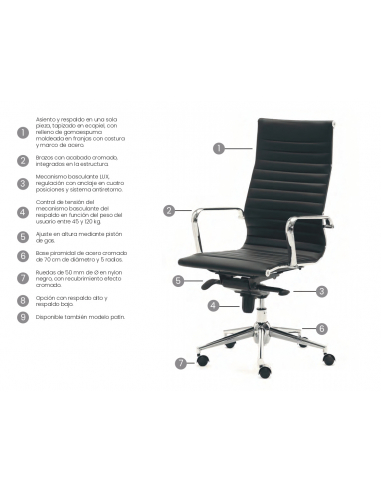 Silla de oficina LONDRES ruedas blanco Silla de oficina LONDRES ruedas blanco