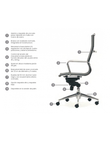 Silla de oficina BERLÍN blanco ruedas