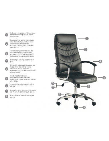 Silla de oficina OSLO Silla de oficina OSLO