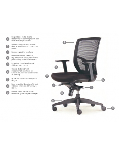 Silla de oficina CHICAGO