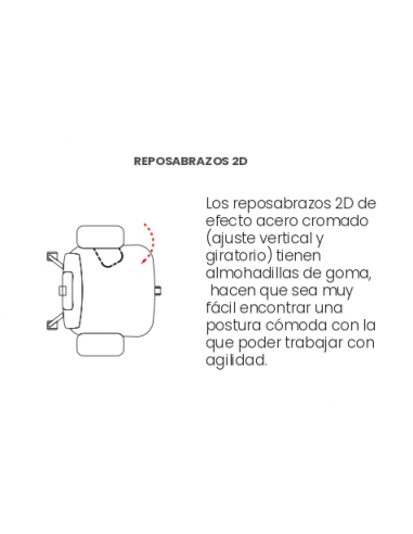 Silla de oficina MALTA