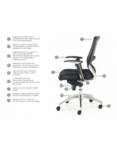 Silla de oficina MALTA