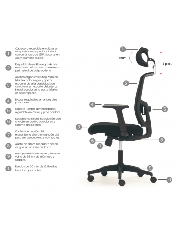Silla de oficina VIENA