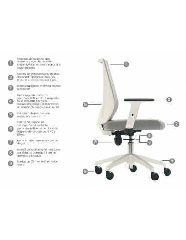 Silla de oficina TIRANA blanco