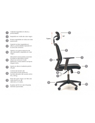 Silla de oficina SOFÍA