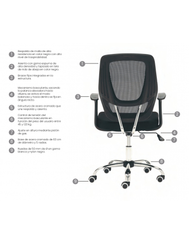 Silla de oficina GENOVA