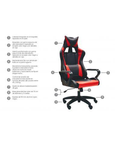 Silla de oficina ARCADE