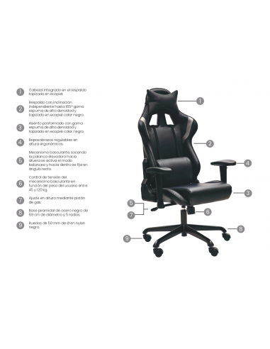 Silla de oficina MAGNUM Silla de oficina MAGNUM