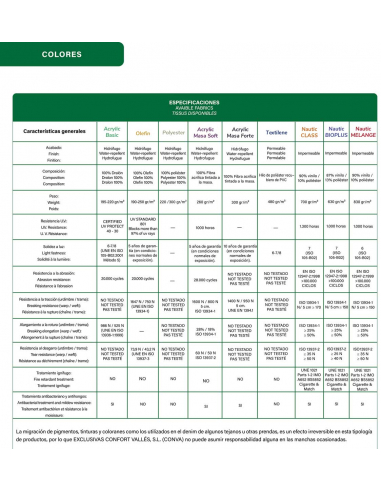 Cojín tumbona jardín 192 cm
