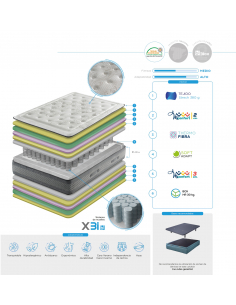 Colchón Sigma 2