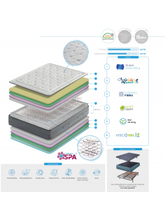 Colchón Orión Spa 2