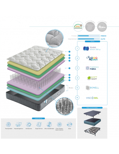 Colchón Twins Colchón Twins