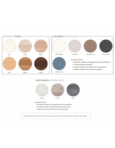 Composición dormitorio matrimonio Kos... Composición dormitorio matrimonio Kos...