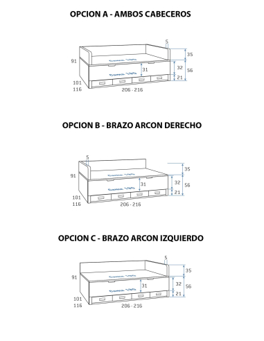 Compacto nido oculto y cuatro baúles...