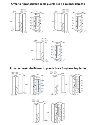 Armario juvenil rincón chaflán recto...