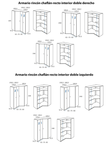 Armario juvenil rincón chaflán recto...
