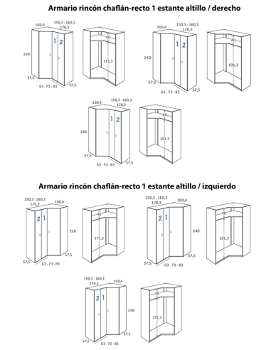 Armario juvenil rincón chaflán recto...