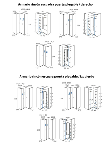 Armario juvenil rincón escuadra...