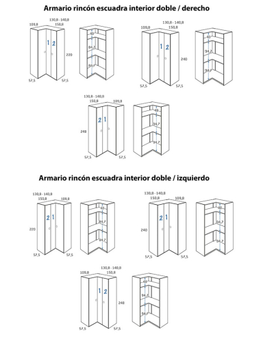 Armario juvenil rincón escuadra...
