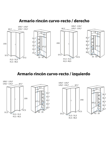 Armario juvenil rincón curvo recto...