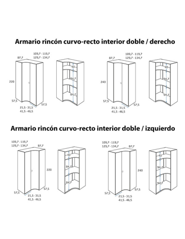 Armario juvenil rincón curvo-recto...