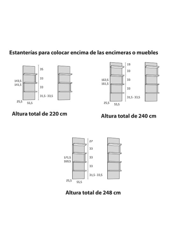 Estantería pared alta vertical