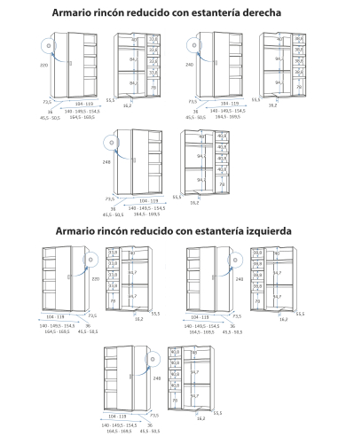 Armario juvenil rincón reducido...