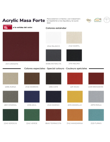 Canal unión lluvia parasol 3 m ó 4 m Canal unión lluvia parasol 3 m ó 4 m