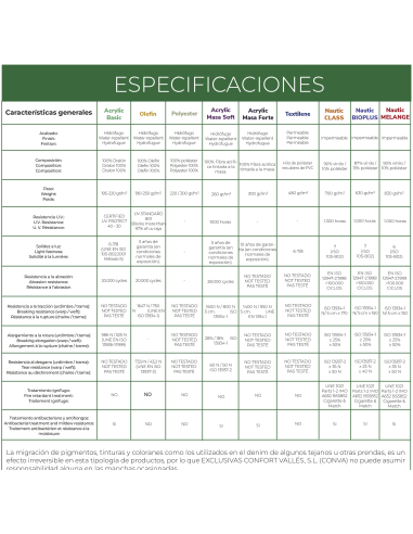 Cojín asiento cuadrado Cojín asiento cuadrado