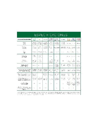 Cojín asiento ovalado