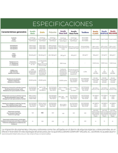 Cojín tumbona jardín en... 2