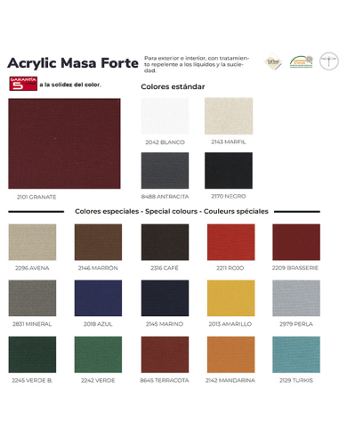 Recambio telaje parasol 3x3m Máster Recambio telaje parasol 3x3m Máster