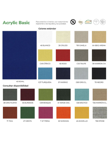 Recambio telaje parasol AQUATEX Ø2 m Recambio telaje parasol AQUATEX Ø2 m