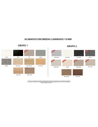 Mesa de Cocina Laminado Génova Fija Mesa de Cocina Laminado Génova Fija