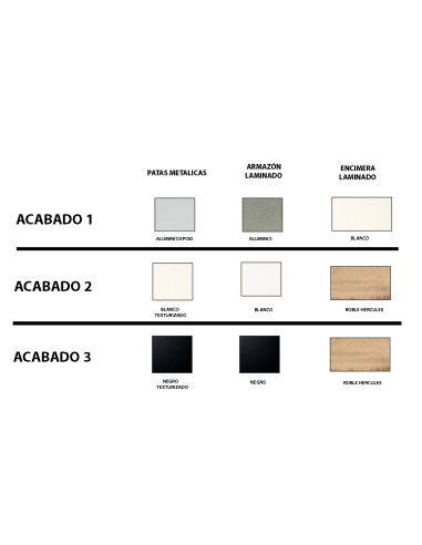 Mesa de Cocina Laminado Niza Fija