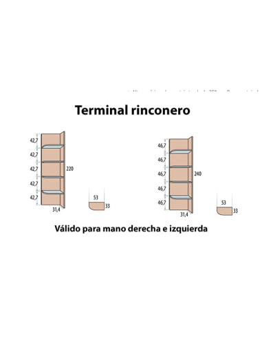 Armario juvenil Win Basic terminal... Armario juvenil Win Basic terminal...