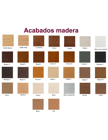 Mesa de Comedor Rectangular Patas...