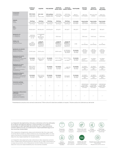 Tumbona doble Chill Out madera teca...