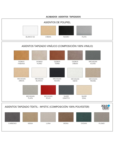 Silla de Cocina Petra