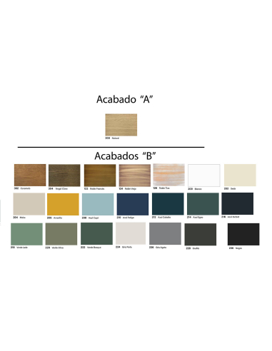 Aparador Oaku 2 puertas 3 cajones Aparador Oaku 2 puertas 3 cajones