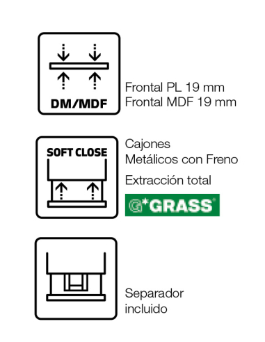 Mueble baño 3 módulos HANA 180 cm