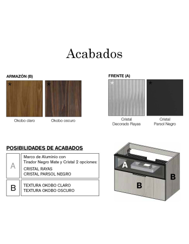 Conjunto Mueble de baño Mirko lavabo... Conjunto Mueble de baño Mirko lavabo...