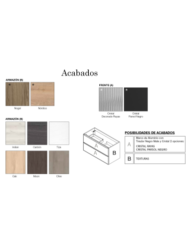 Conjunto Mueble de baño Koba 120 cm...