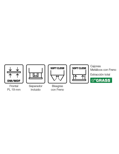 Conjunto Mueble de baño Etna encimera...