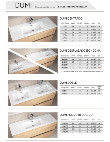 Composición de baño Happy 100 cm