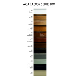 Cómoda Java