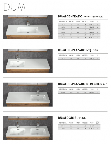 Composición de baño Flavia 90 cm